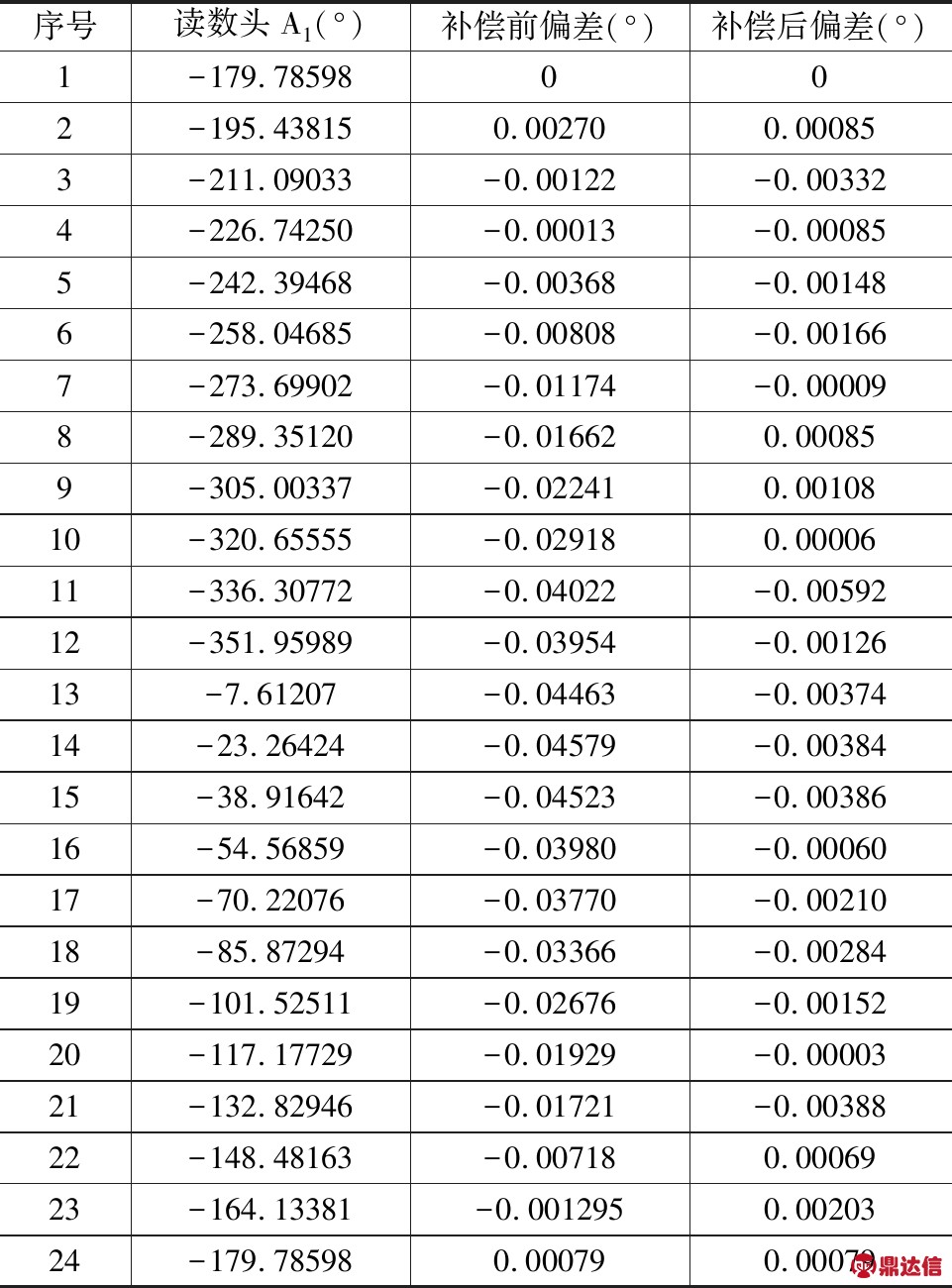 width=352,height=476,dpi=110