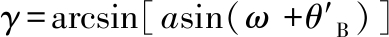 width=142,height=13,dpi=110