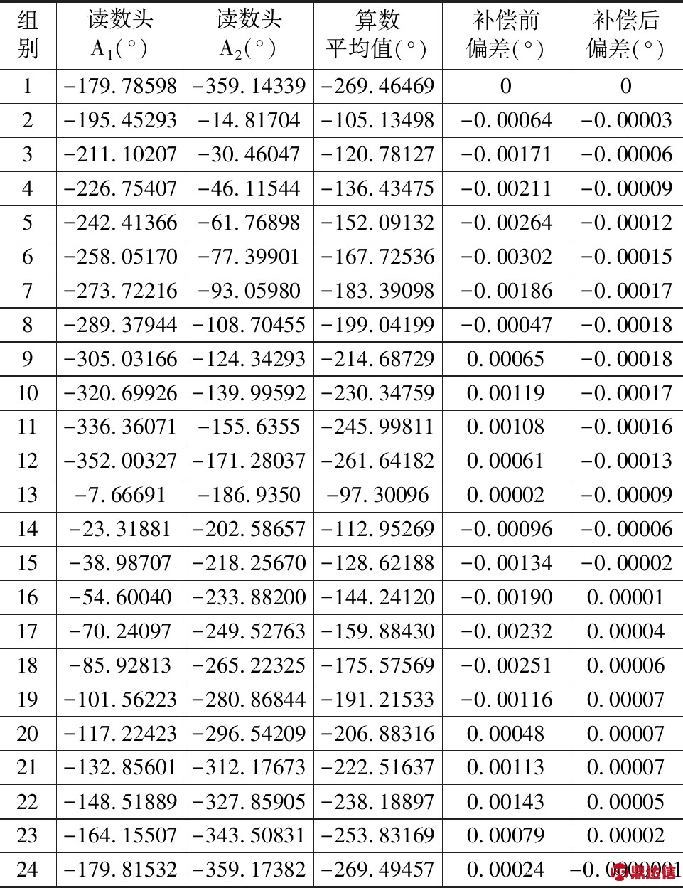 width=352,height=457,dpi=110