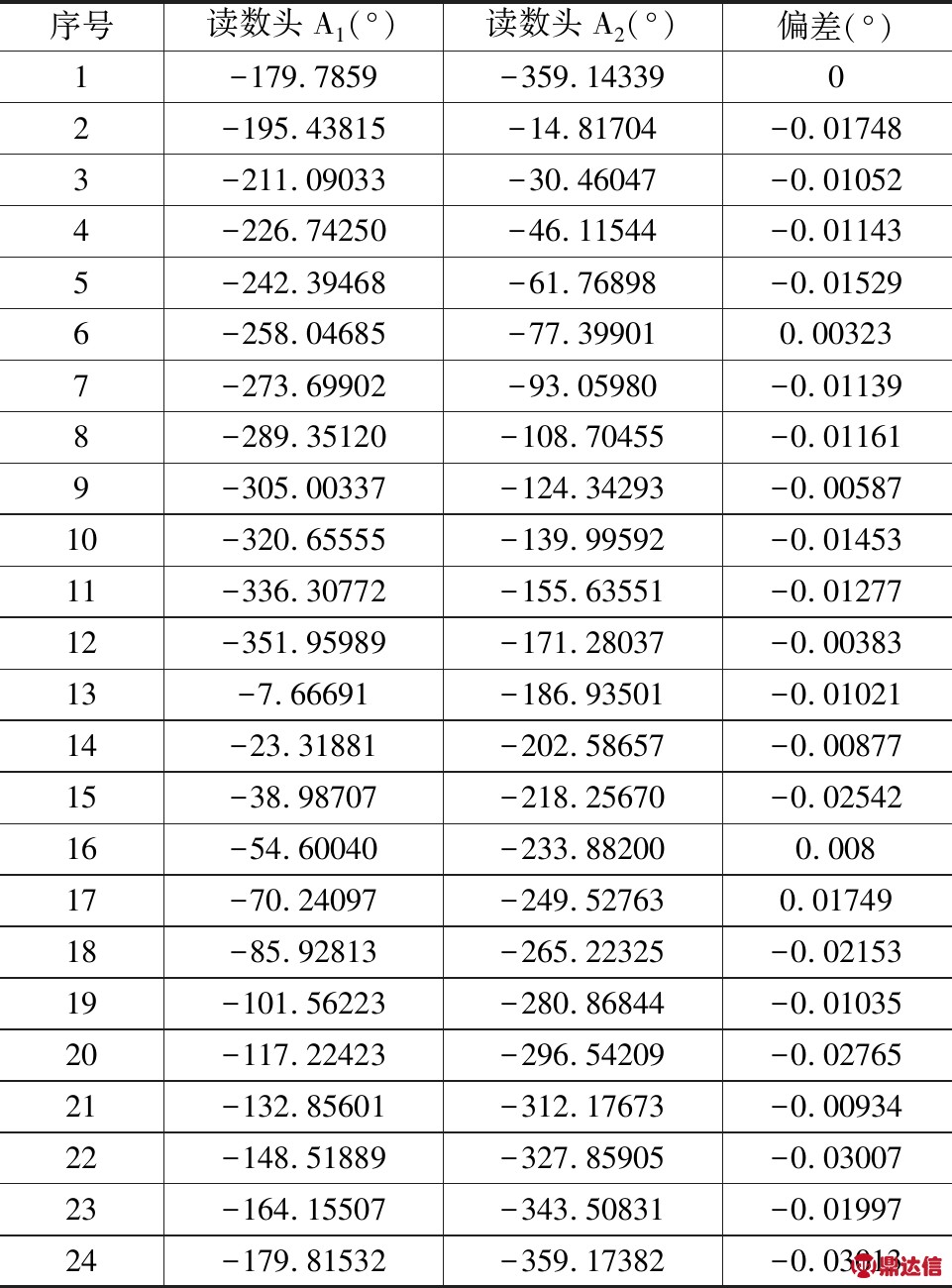 width=352,height=476,dpi=110
