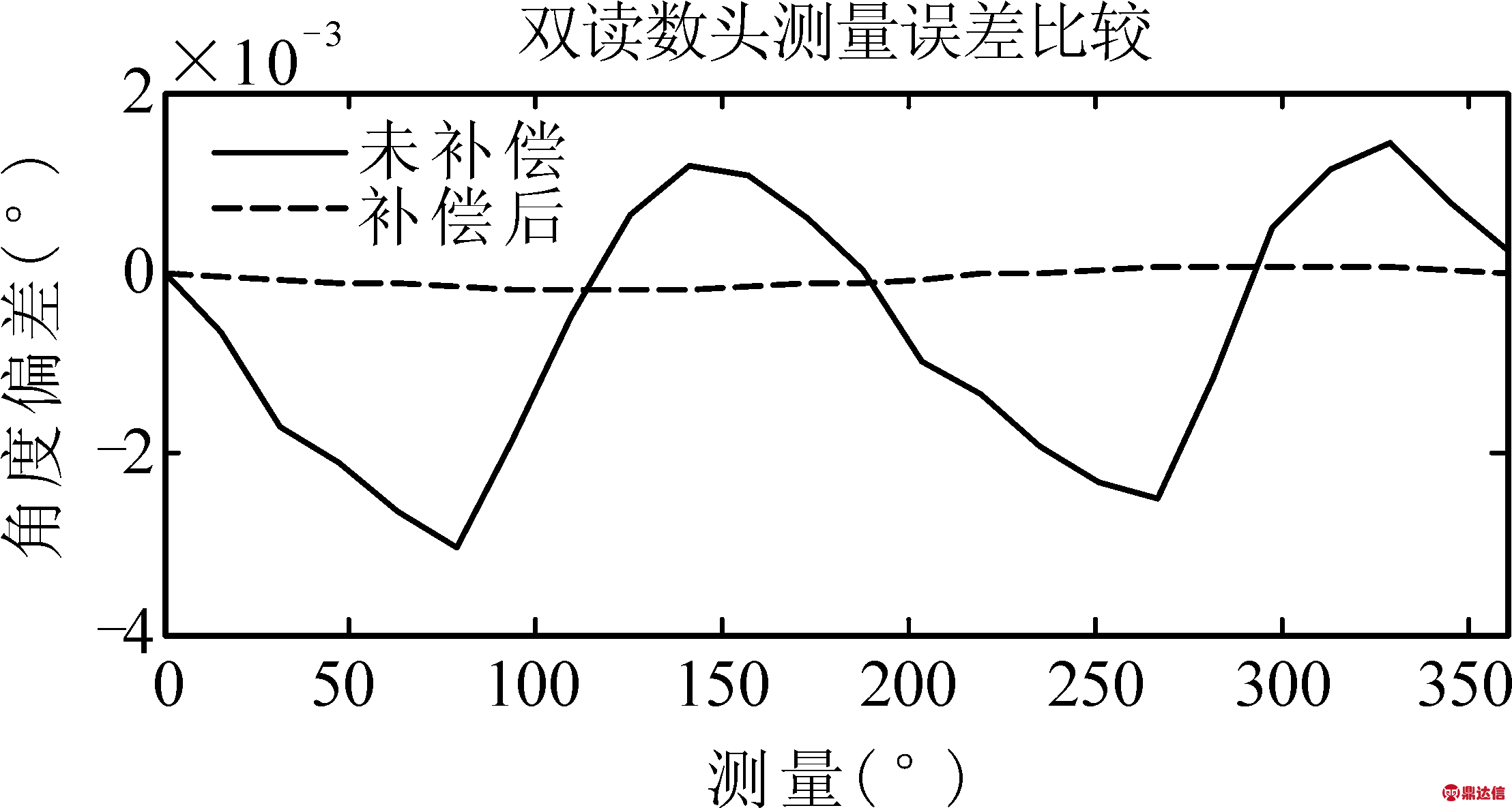 width=243,height=130,dpi=110