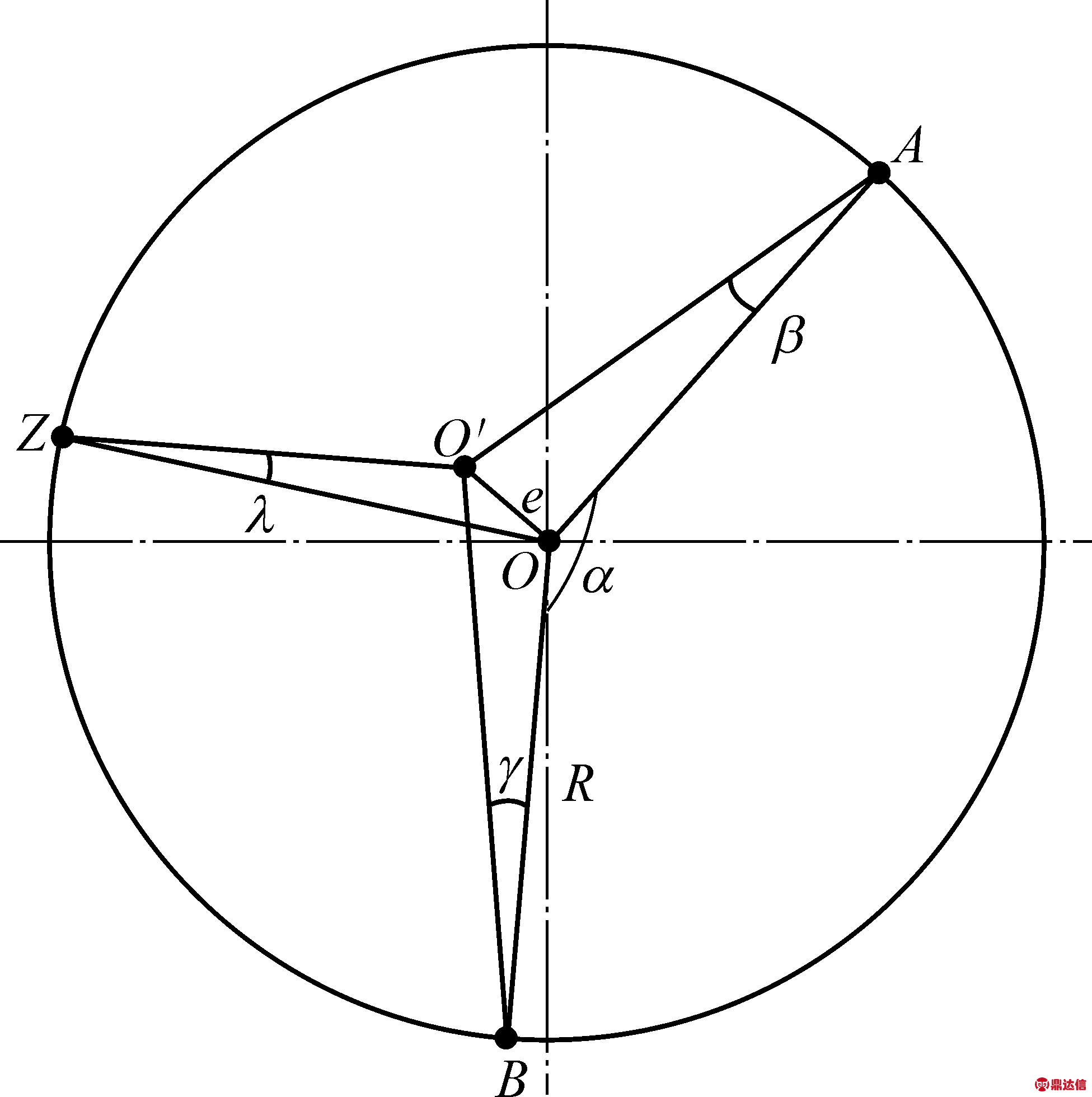 width=193,height=194,dpi=110