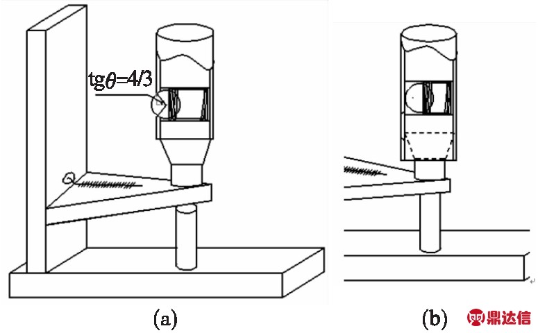 width=284,height=176,dpi=110
