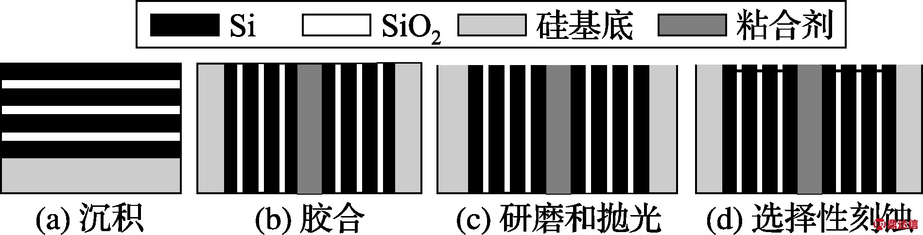 width=348,height=88,dpi=110