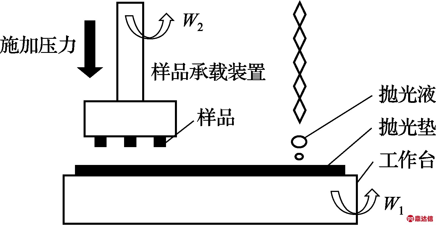 width=278,height=143,dpi=110