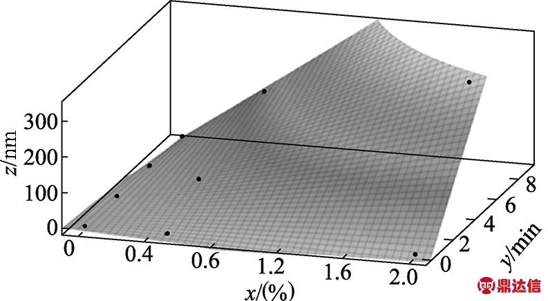 width=290,height=159,dpi=110