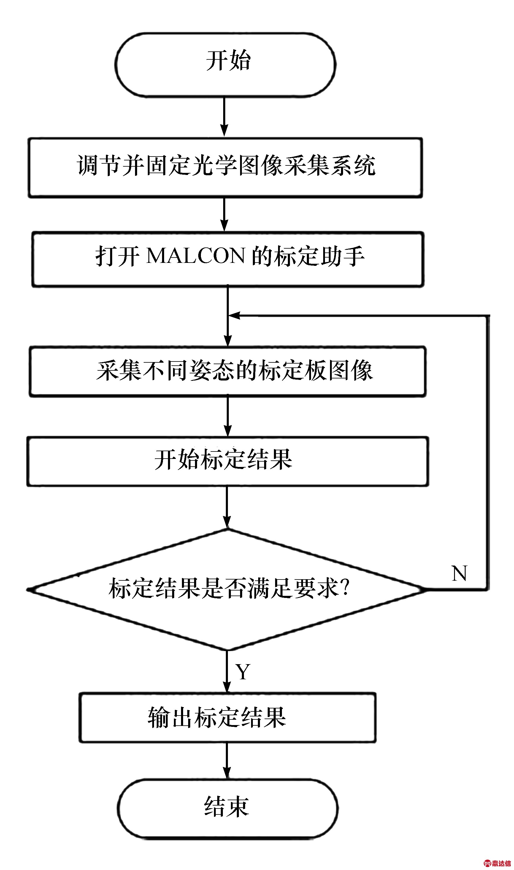 width=562,height=322,dpi=110