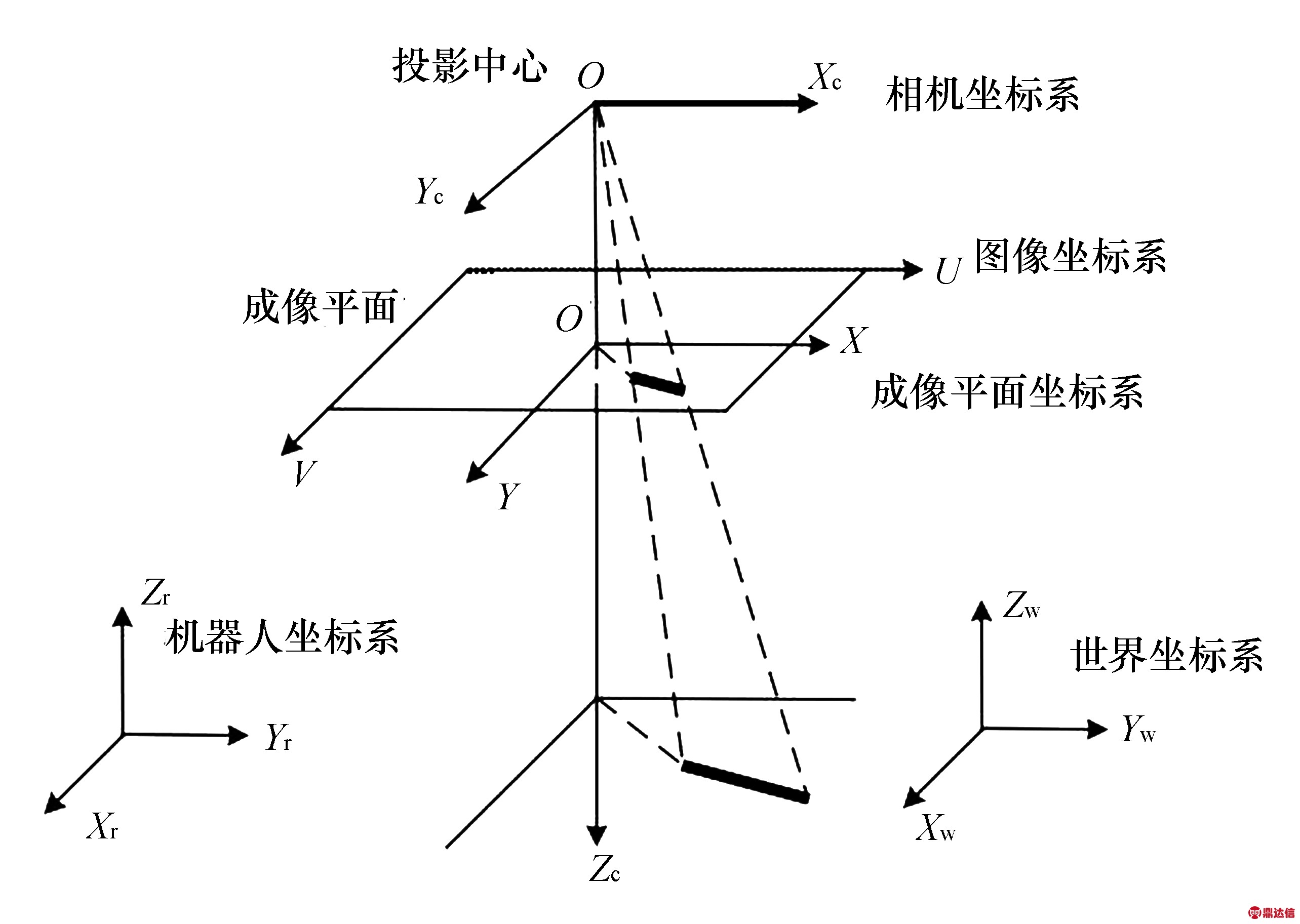 width=352,height=250,dpi=110