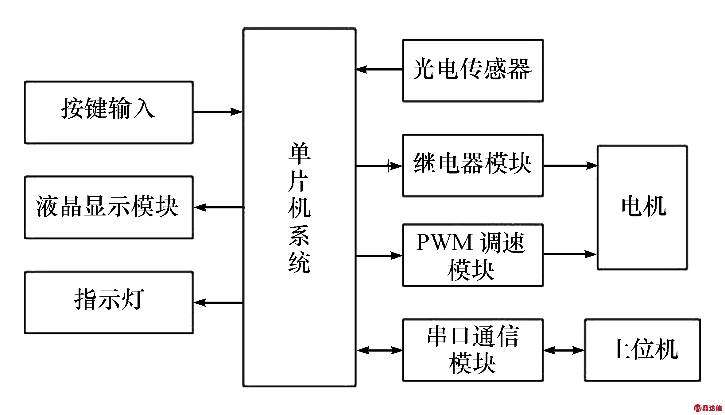 width=324,height=186,dpi=110