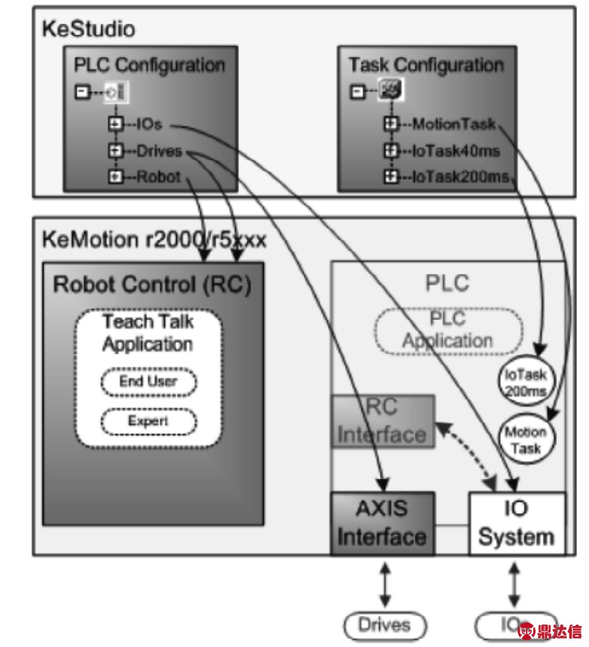 pagenumber_ebook=11,pagenumber_book=1