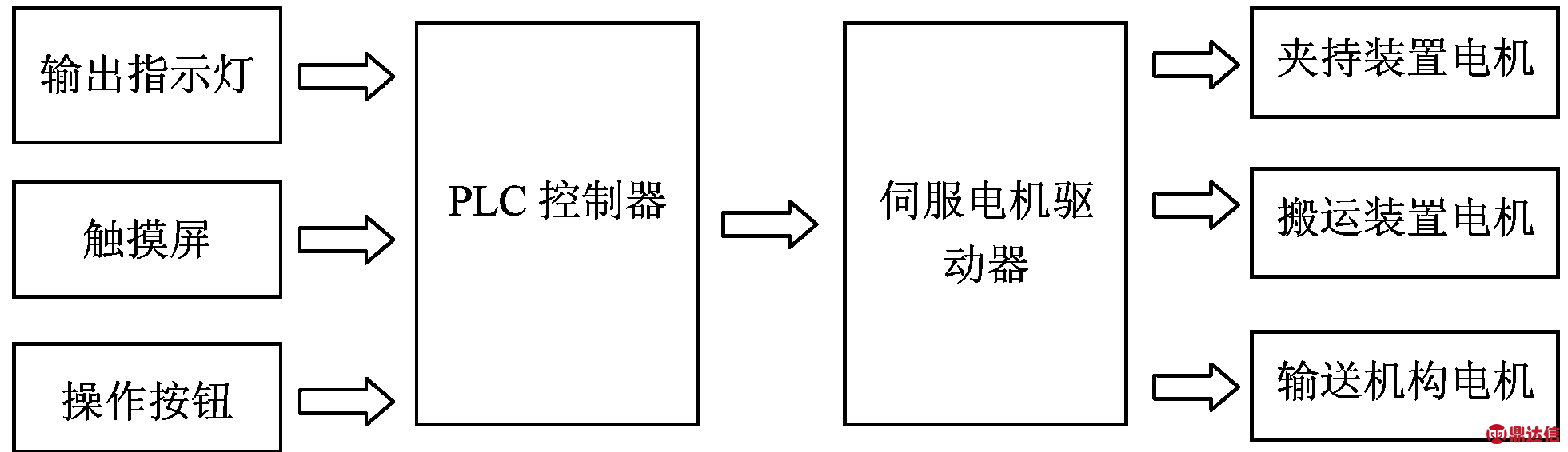 width=359,height=103,dpi=110