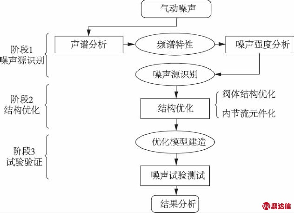 width=347,height=251,dpi=110