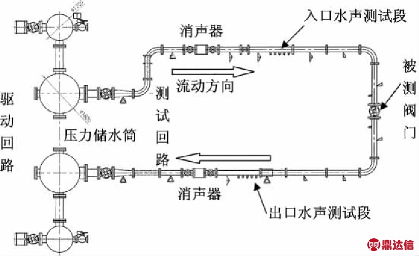 width=303,height=185,dpi=110