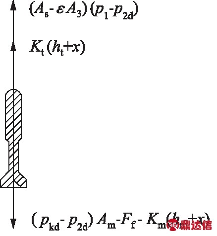 width=160,height=174,dpi=110