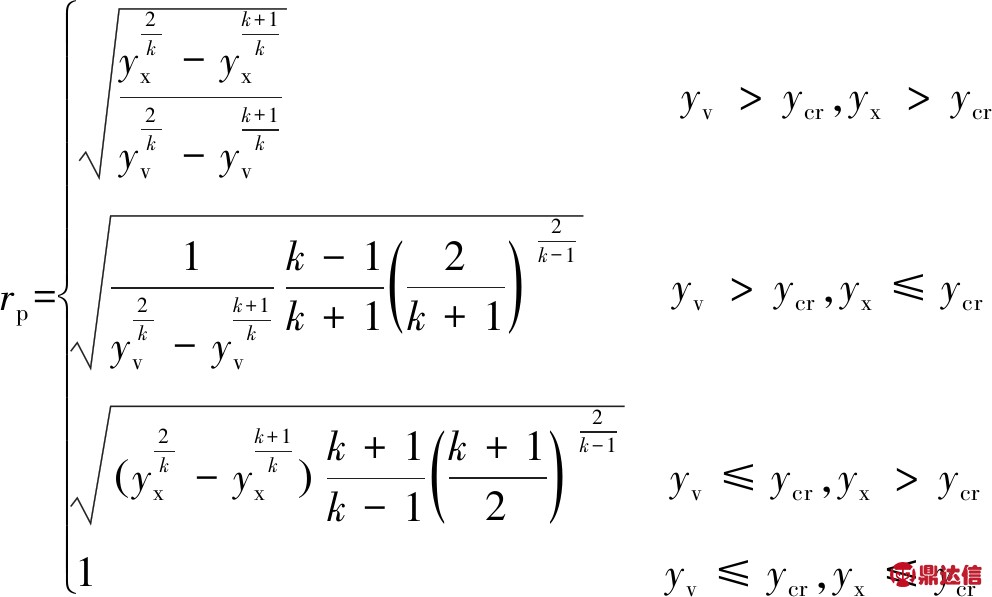 width=363,height=218,dpi=110
