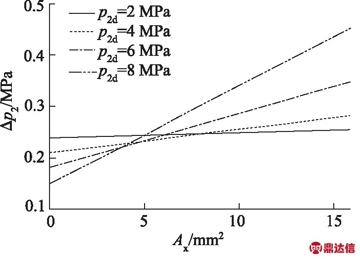 width=266,height=192,dpi=110