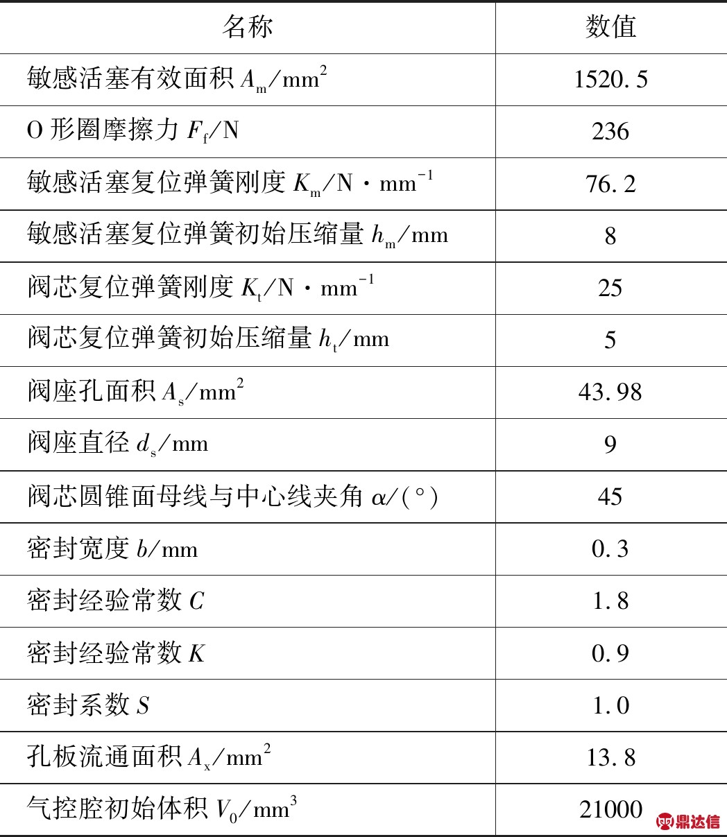 width=384,height=442,dpi=110