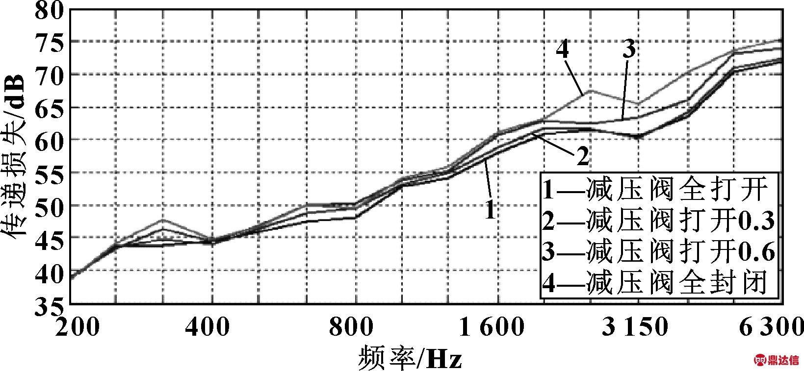 width=300,height=138,dpi=110