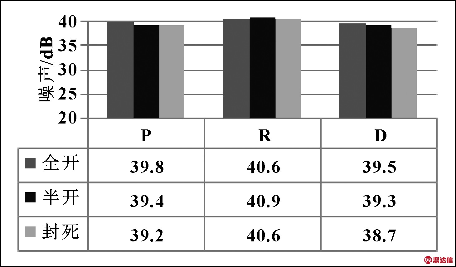width=268,height=156,dpi=110