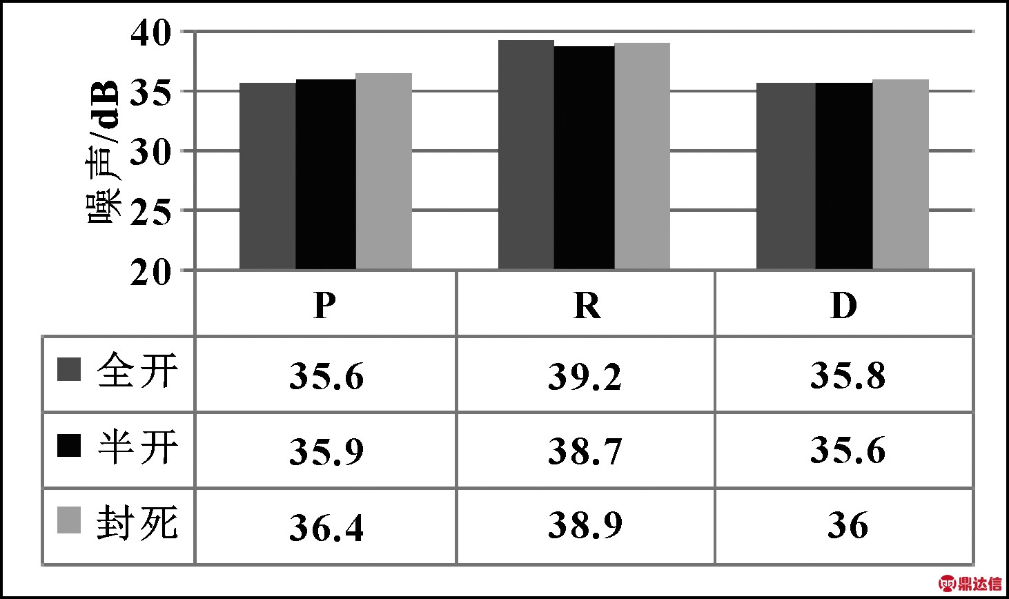 width=268,height=159,dpi=110
