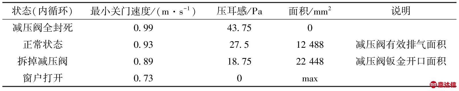 width=586,height=117,dpi=110