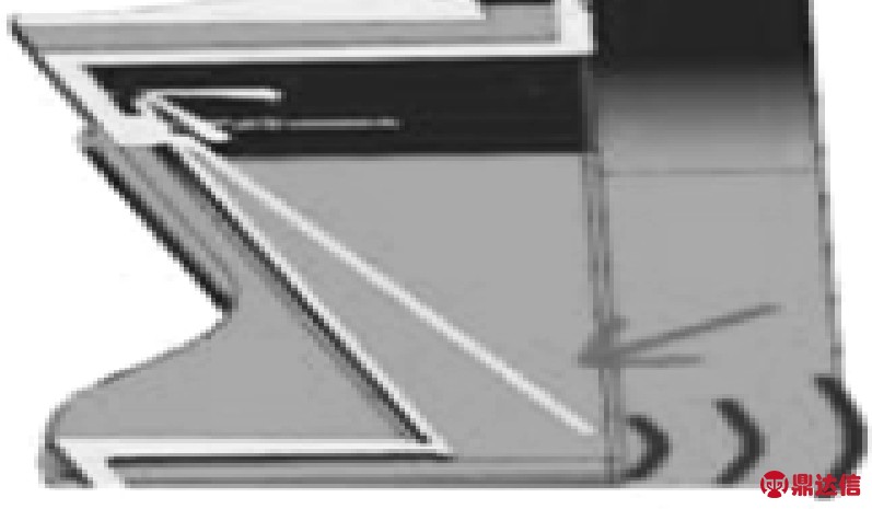 width=146,height=85,dpi=110
