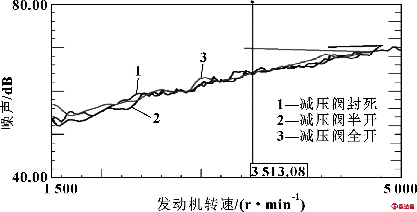 width=305,height=154,dpi=110