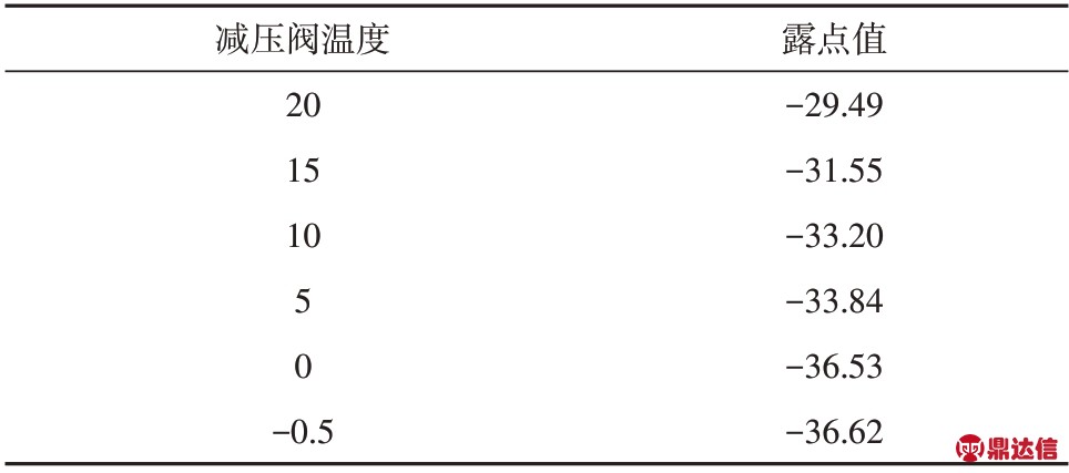 pagenumber_ebook=57,pagenumber_book=53