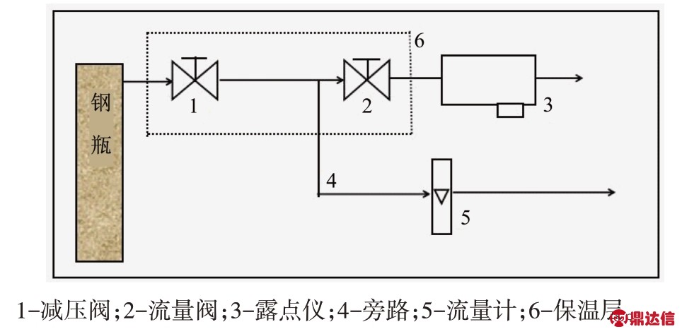 pagenumber_ebook=57,pagenumber_book=53