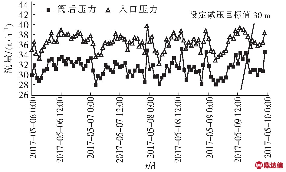 width=346,height=207,dpi=110