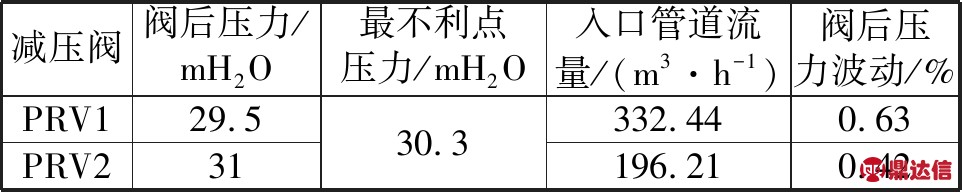 width=352,height=70,dpi=110