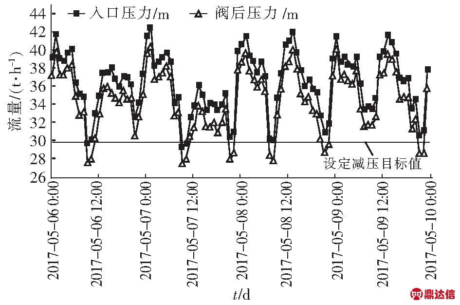 width=346,height=229,dpi=110
