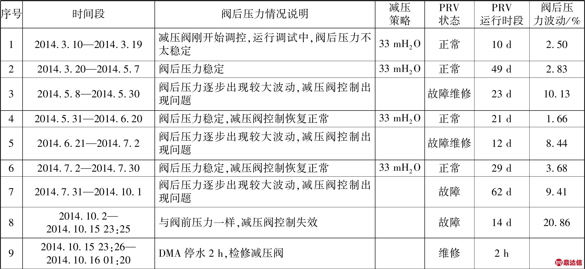 width=731,height=337,dpi=110