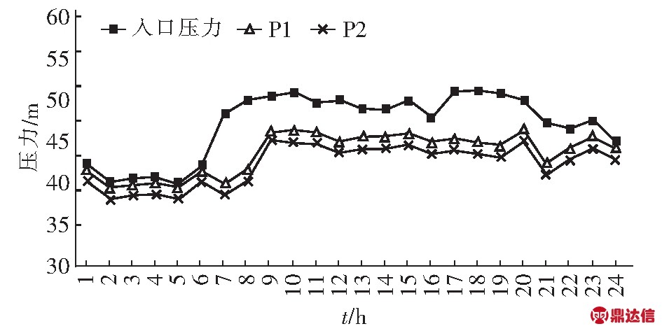 width=346,height=173,dpi=110