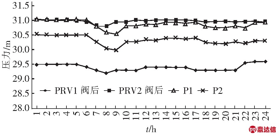 width=346,height=169,dpi=110