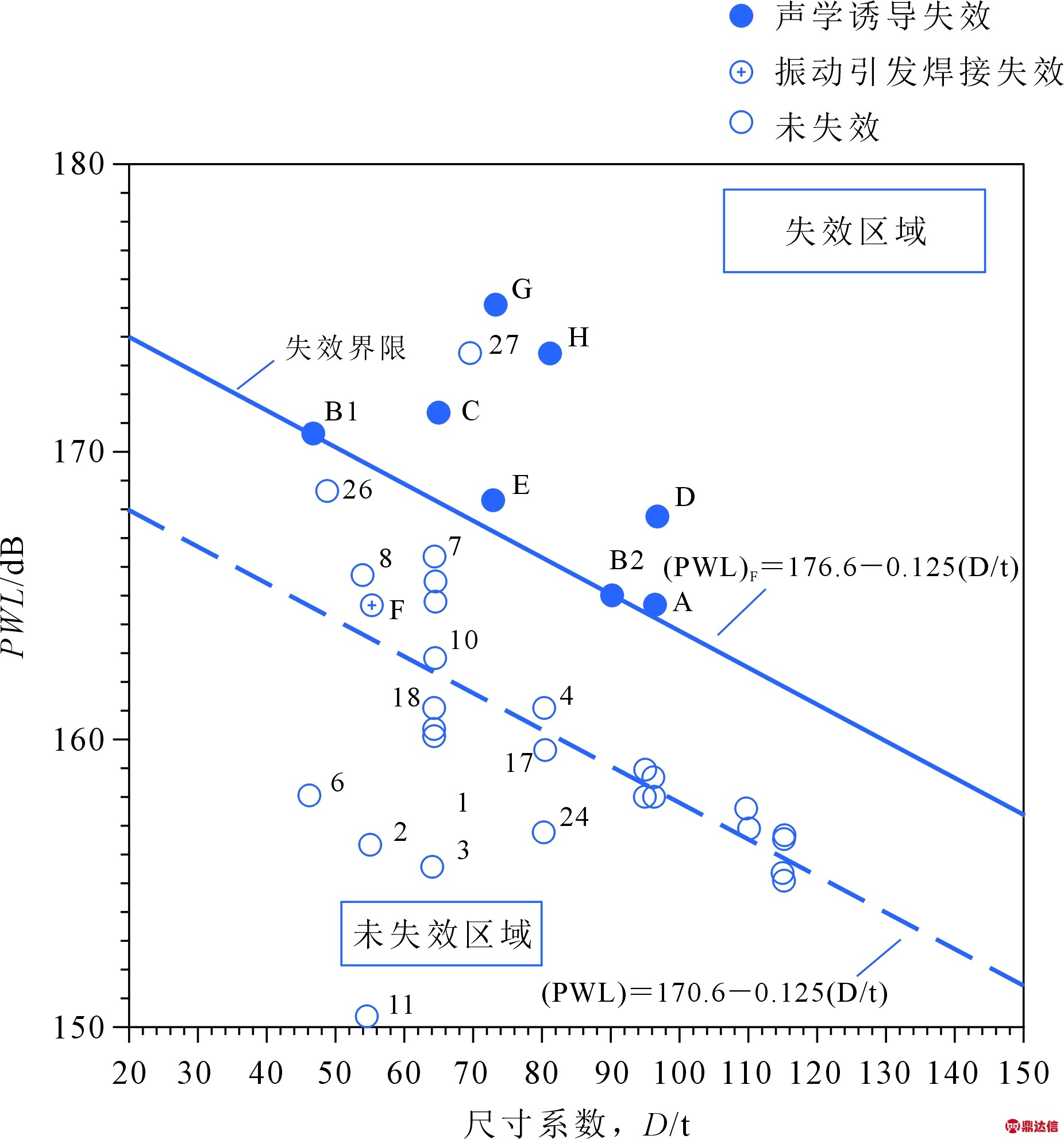width=339,height=363,dpi=110