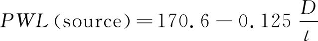 width=233,height=30,dpi=110