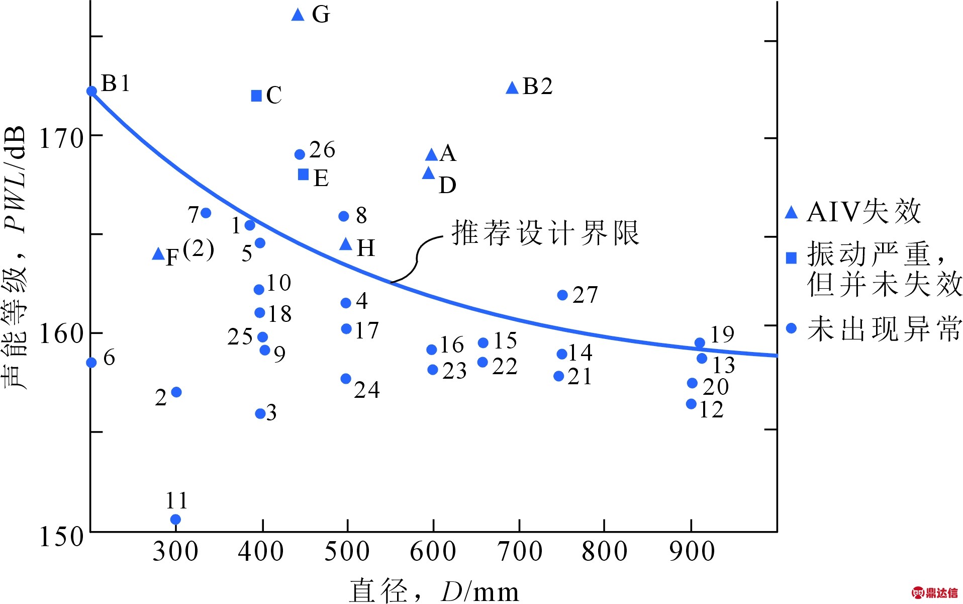 width=351,height=220,dpi=110