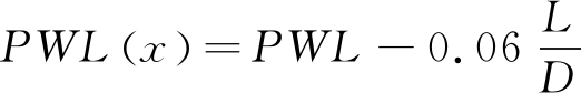width=191,height=30,dpi=110
