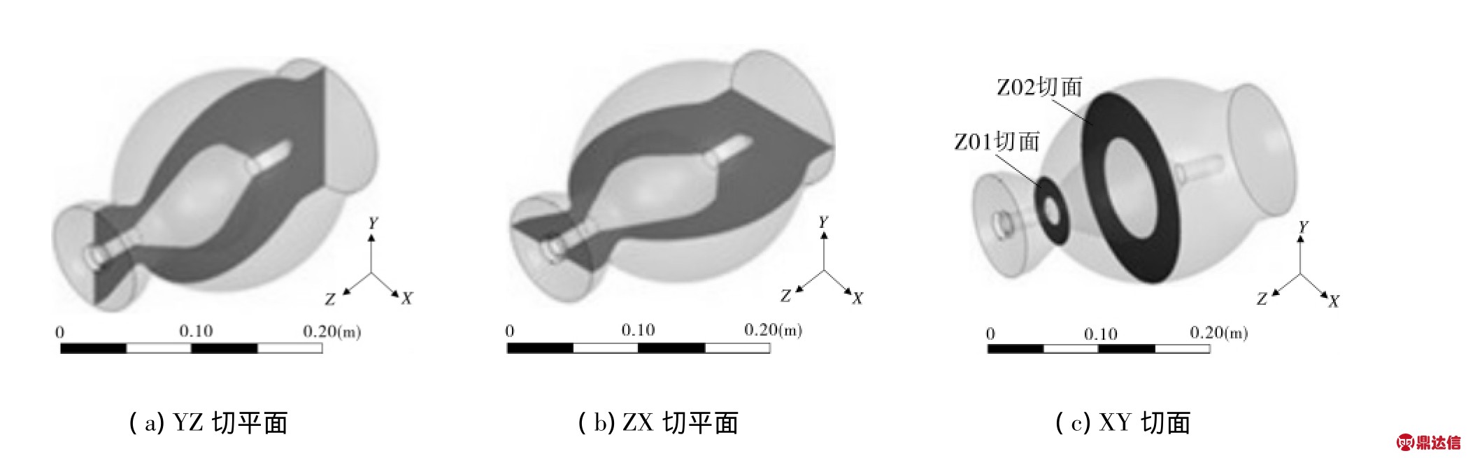 法蘭減壓閥