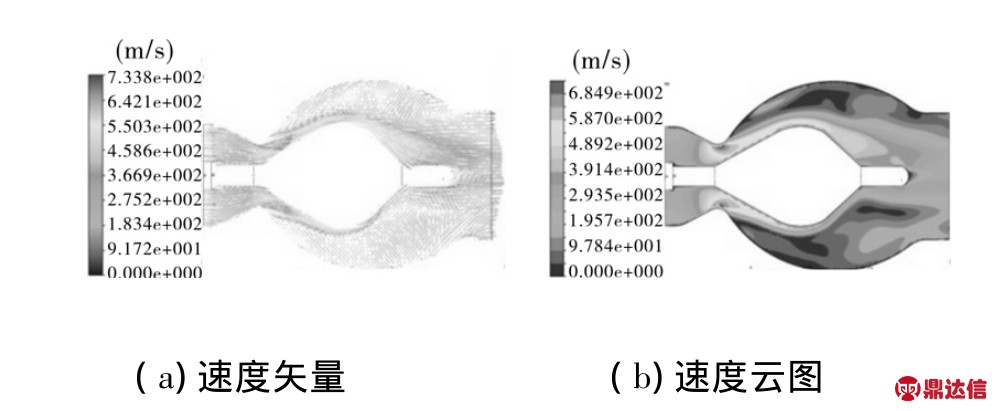 法蘭減壓閥