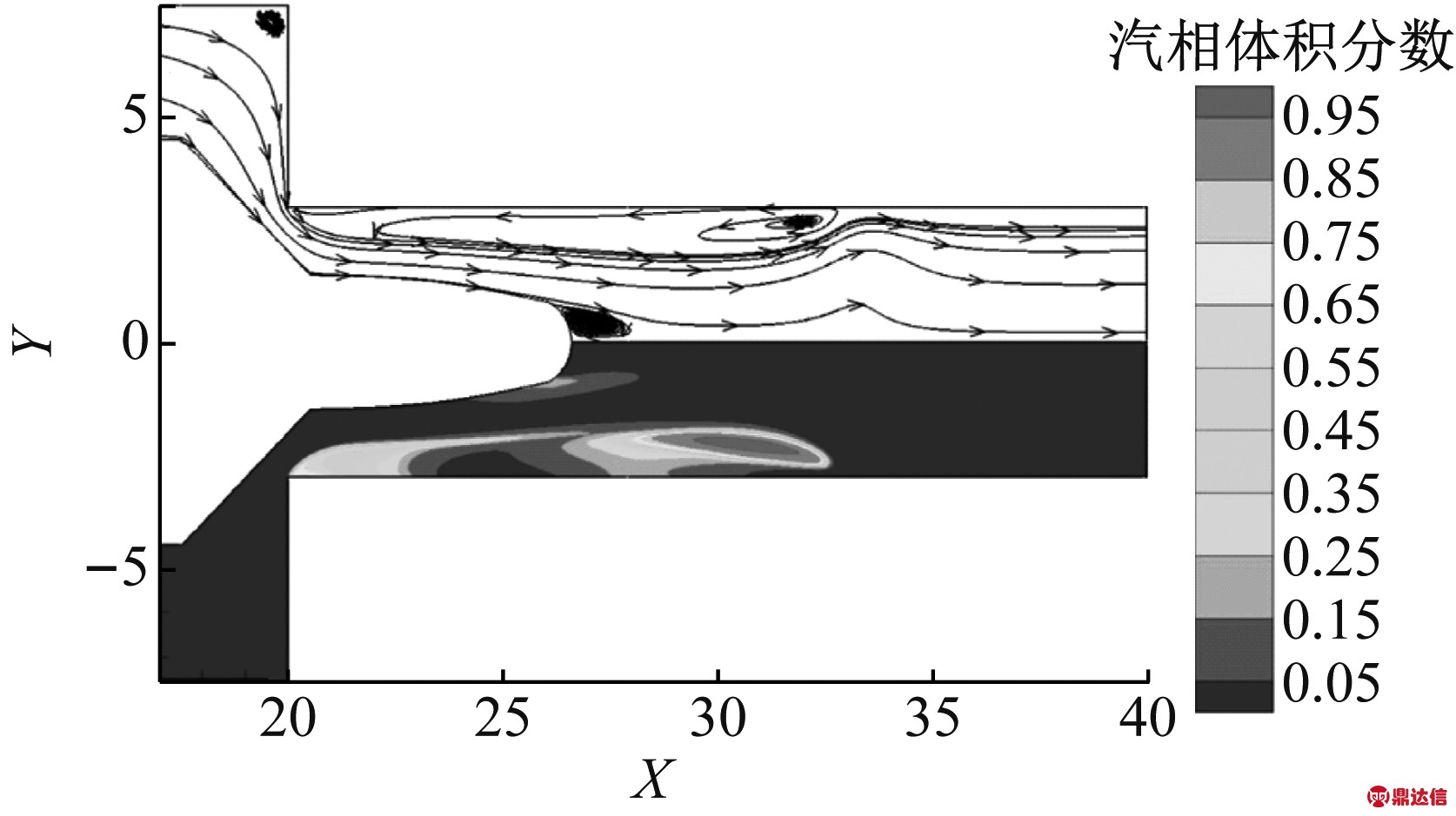 width=306,height=172,dpi=110