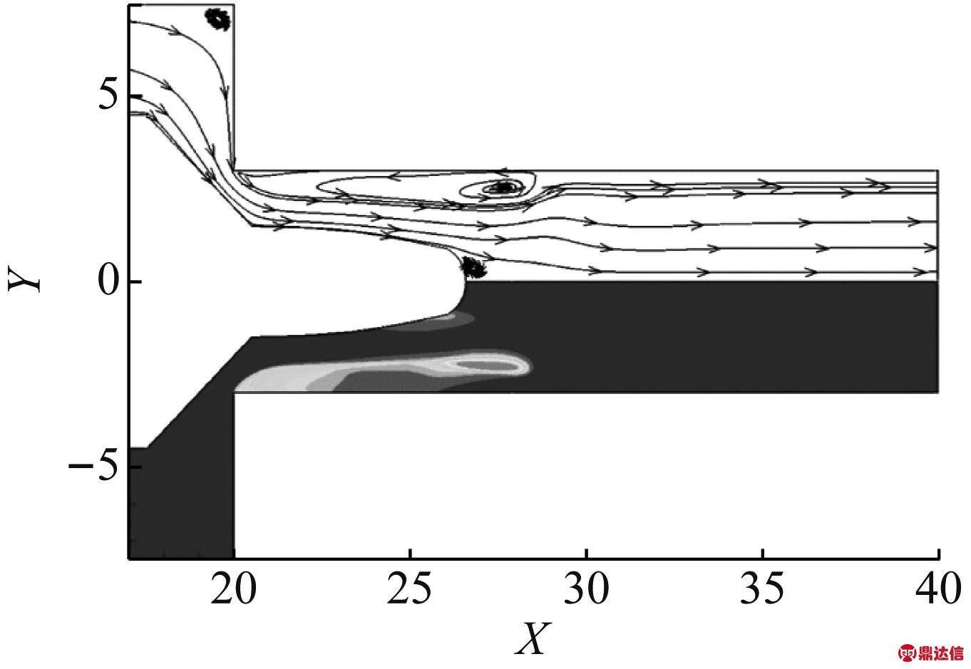 width=249,height=172,dpi=110