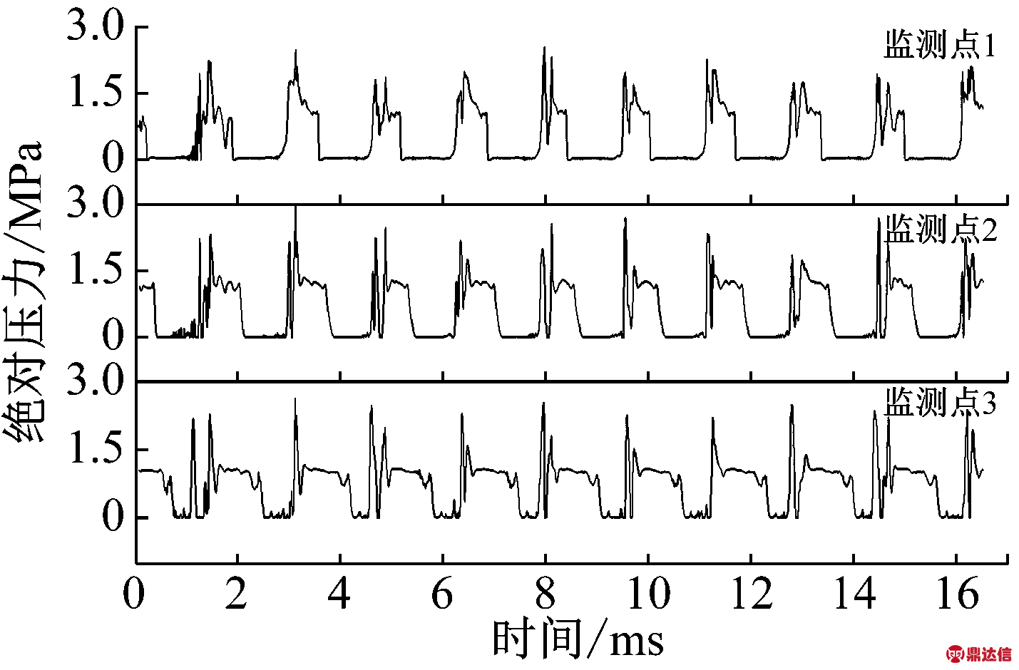 width=261,height=172,dpi=110