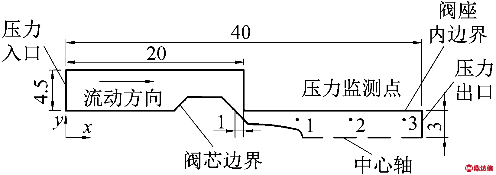 width=300,height=106,dpi=110