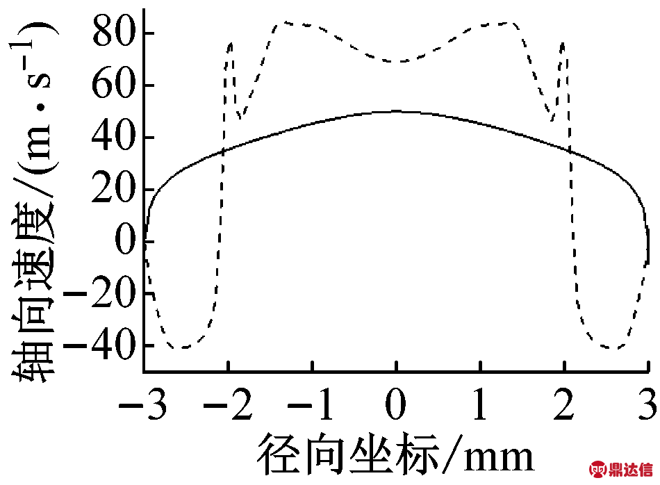 width=174,height=127,dpi=110