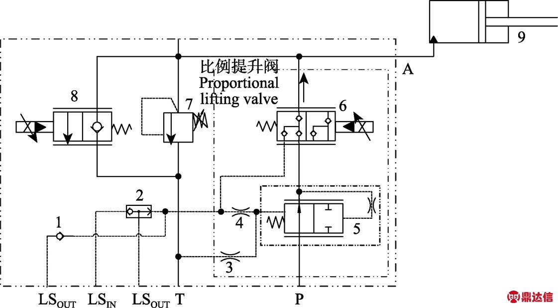 width=244.45,height=134.8