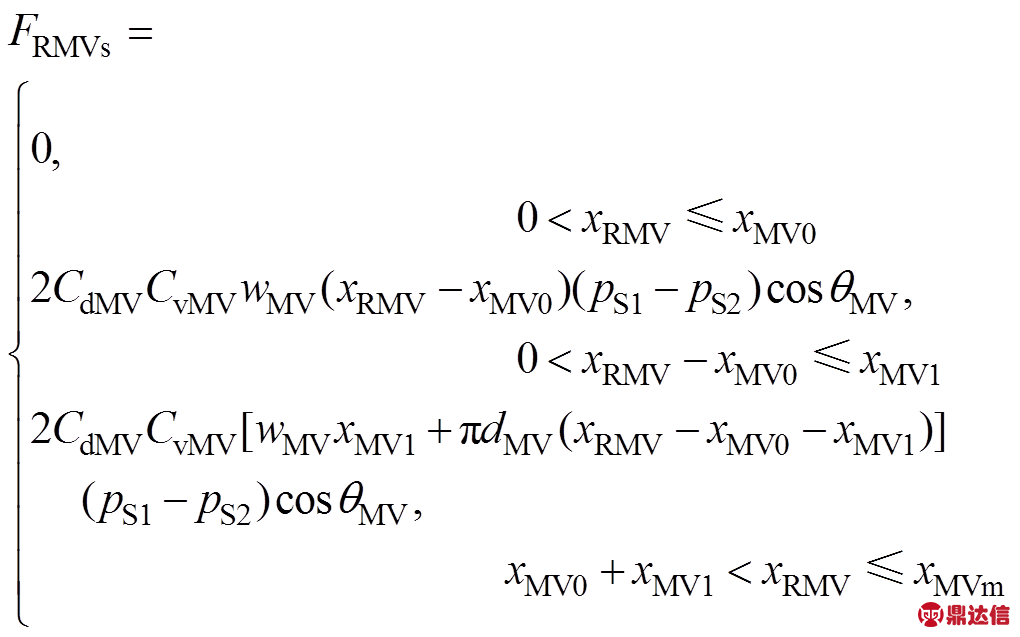 width=222.7,height=139