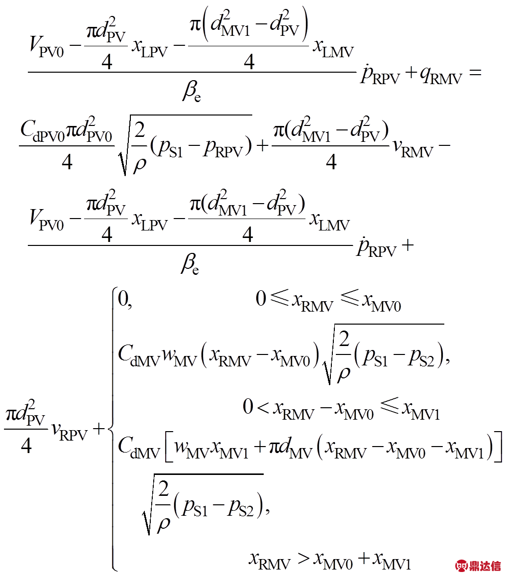 width=221.85,height=252.85
