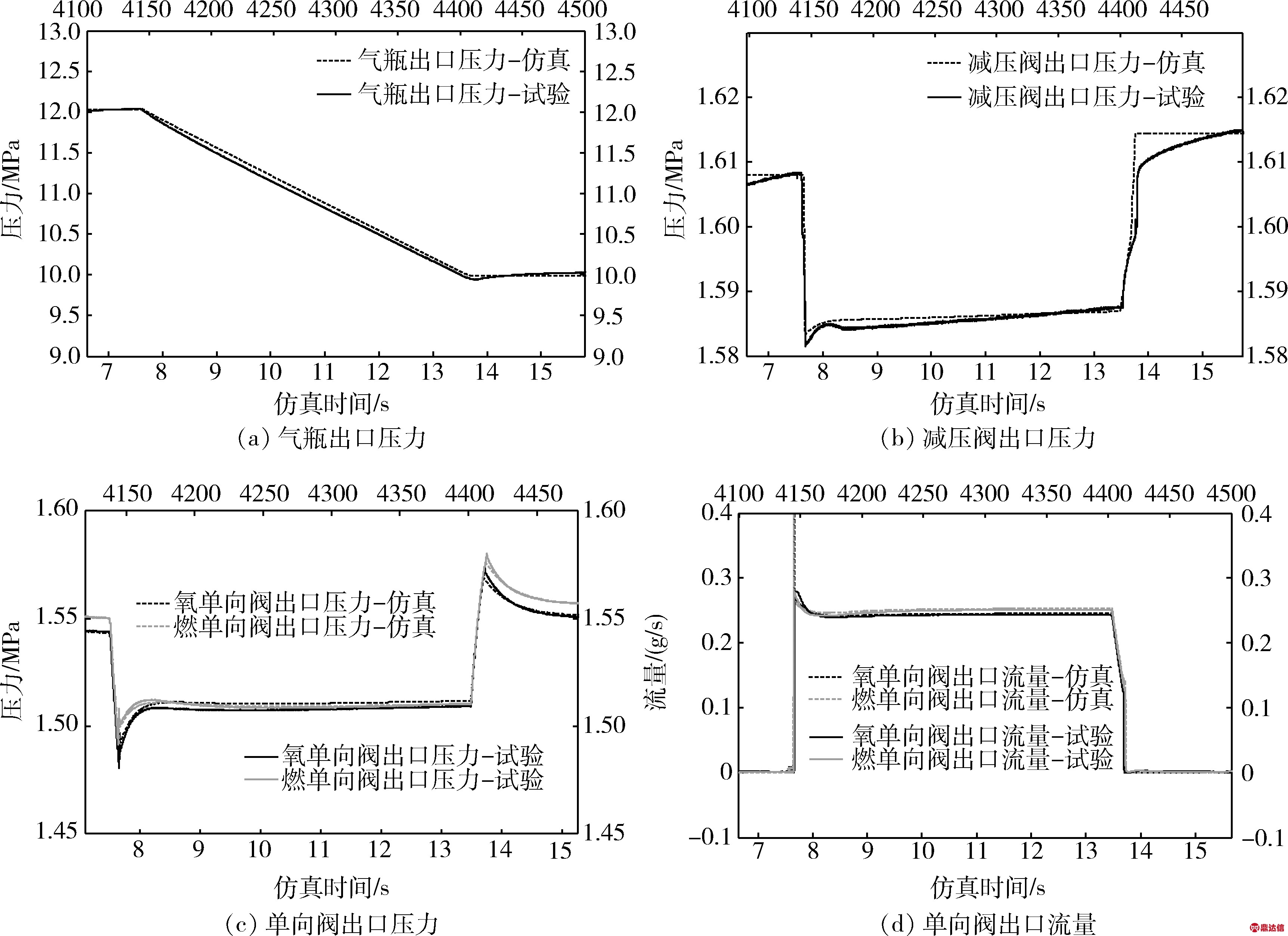 width=228,height=30,dpi=110